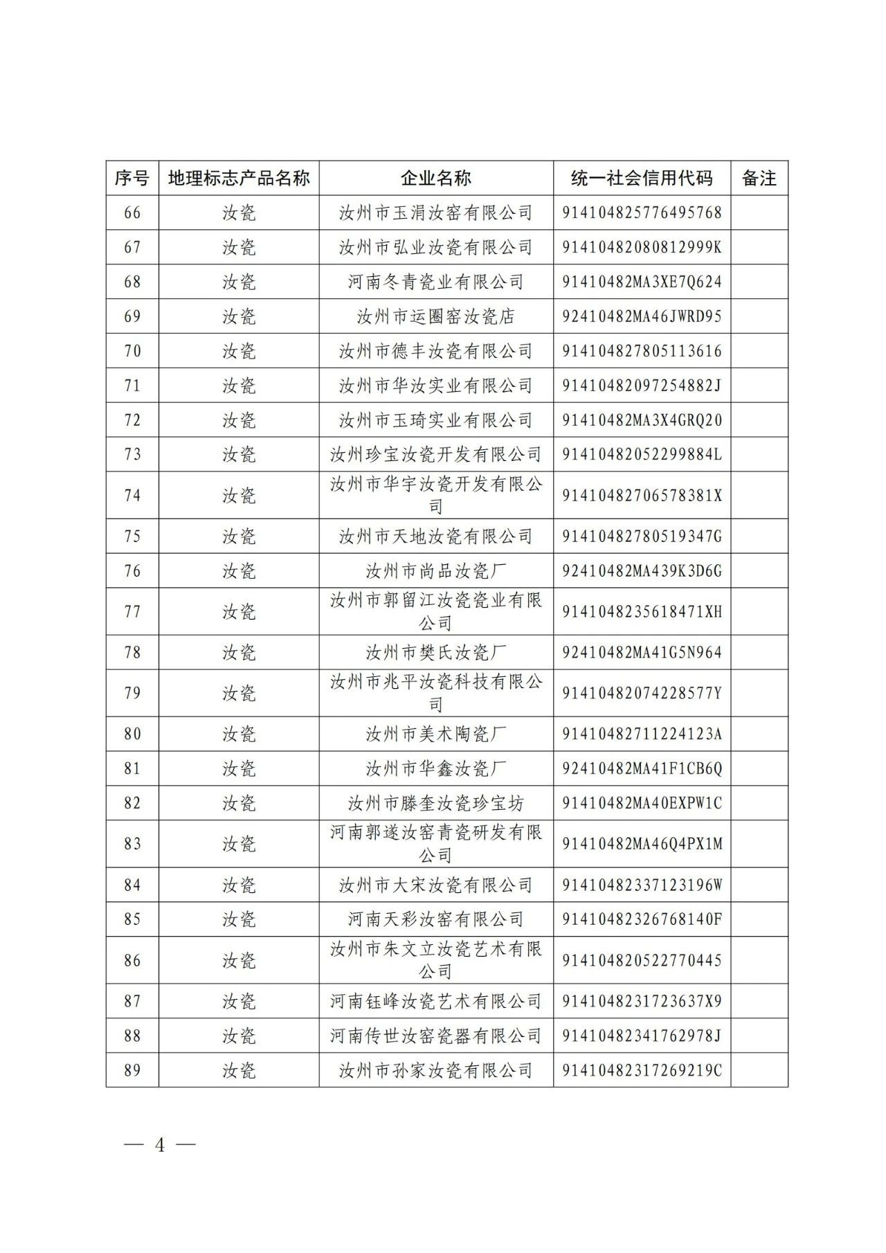 #晨報#美國企業(yè)對特定墨盒及其組件提起337調(diào)查申請；從爆紅到?jīng)鰶龅摹拔浵佈胶佟保嚓P(guān)商標(biāo)已被搶注