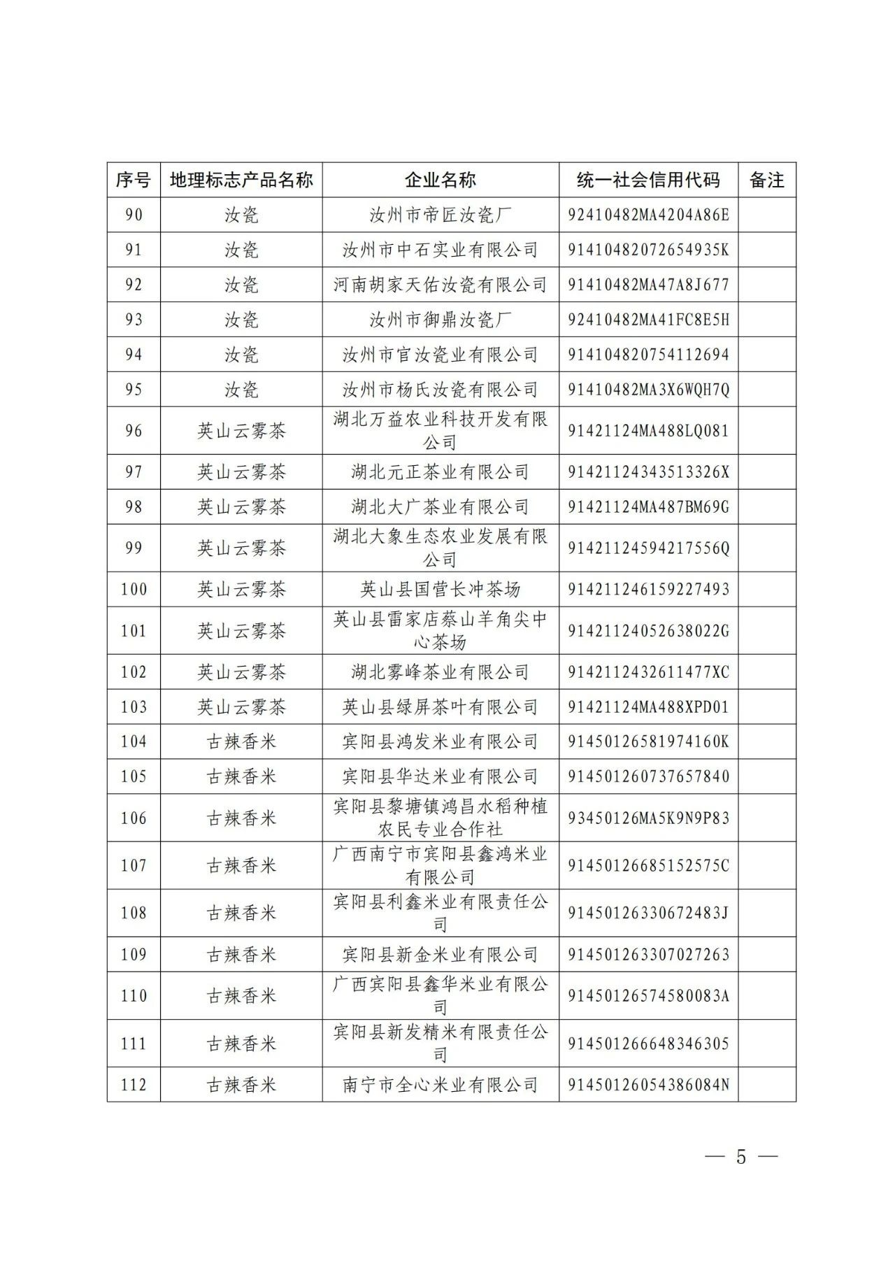 #晨報#美國企業(yè)對特定墨盒及其組件提起337調(diào)查申請；從爆紅到?jīng)鰶龅摹拔浵佈胶佟?，相關(guān)商標(biāo)已被搶注