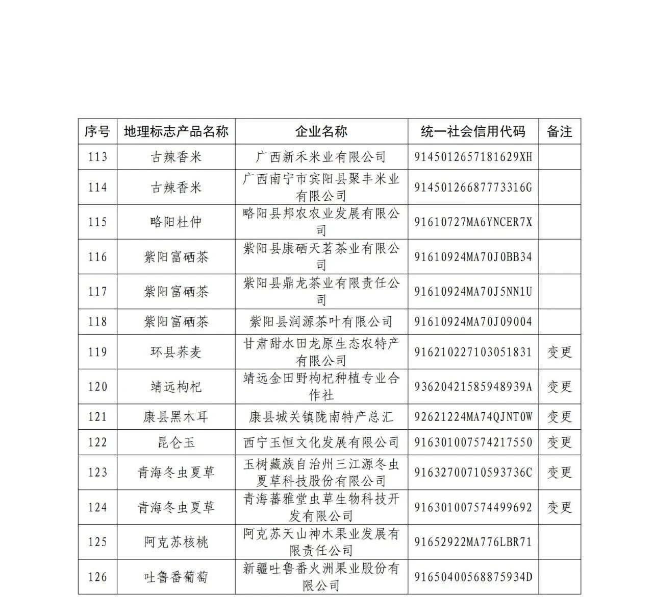 #晨報#美國企業(yè)對特定墨盒及其組件提起337調(diào)查申請；從爆紅到?jīng)鰶龅摹拔浵佈胶佟?，相關(guān)商標(biāo)已被搶注