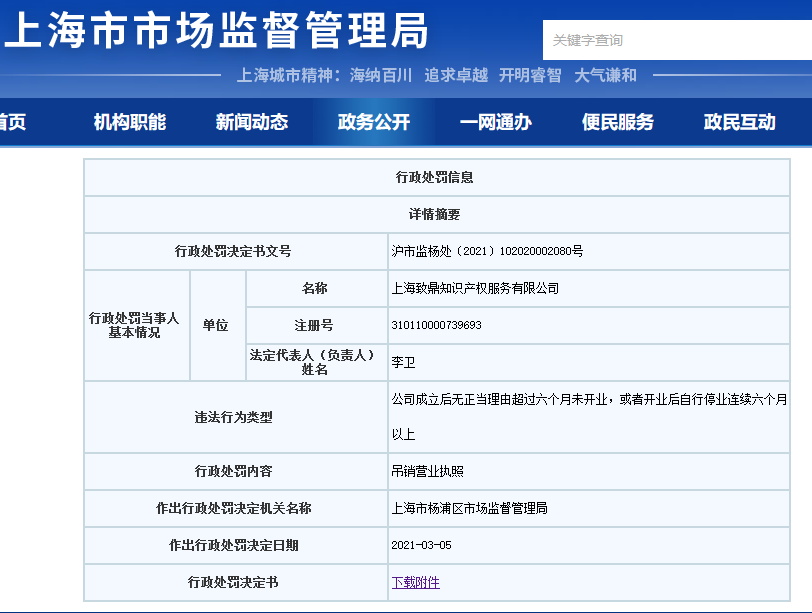 因6個月未開業(yè)/停業(yè)，這兩家知識產權服務機構被吊銷執(zhí)照！