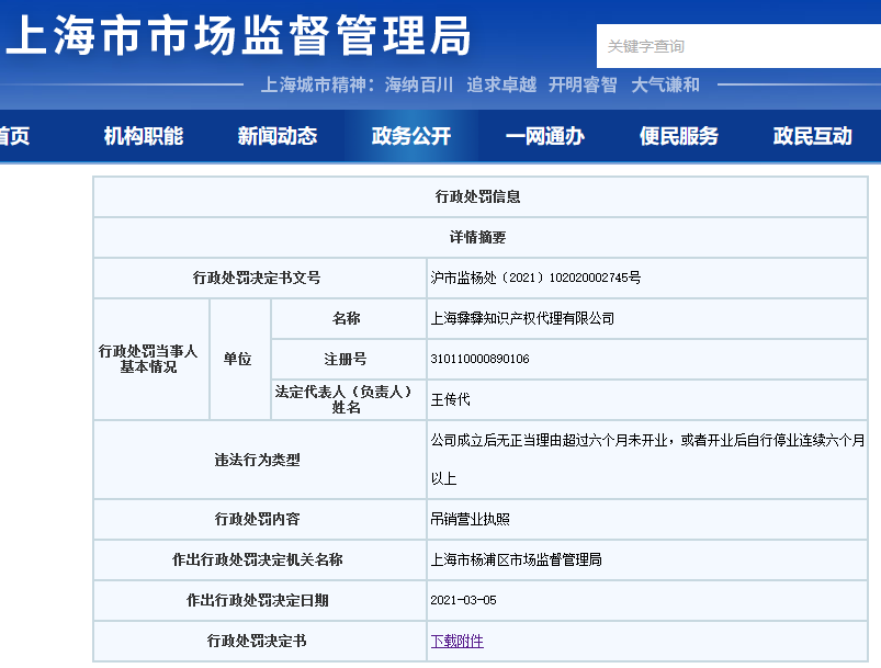 因6個月未開業(yè)/停業(yè)，這兩家知識產權服務機構被吊銷執(zhí)照！