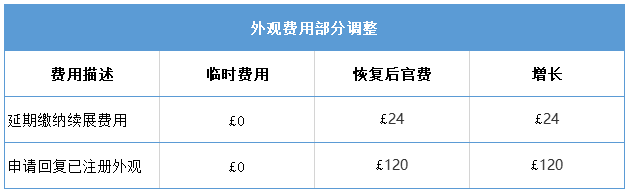 #晨報(bào)#美國ITC發(fā)布對鉆井液振動篩網(wǎng)的337部分終裁；英國知識產(chǎn)權(quán)局將于2021年4月1日起恢復(fù)官費(fèi)！