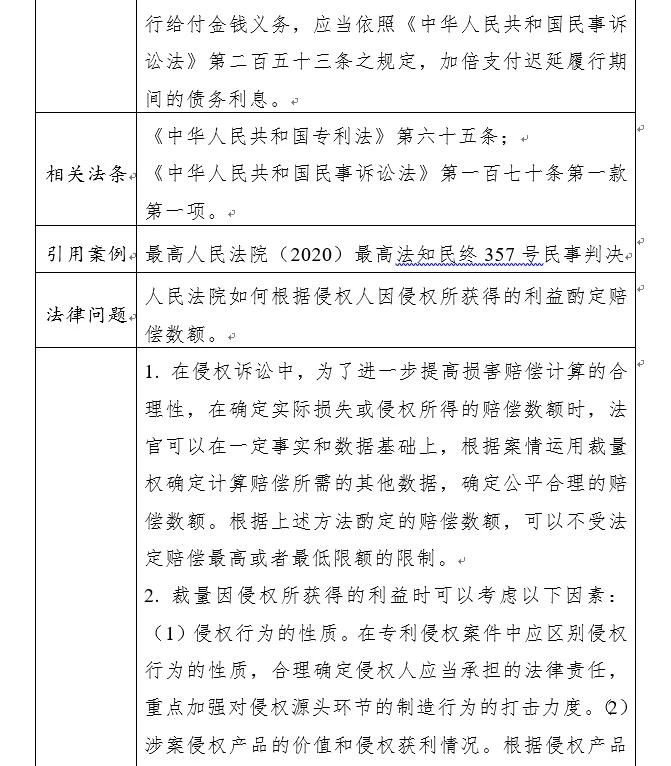 適用法定賠償或者酌定賠償確定專利損害賠償數(shù)額時(shí)對(duì)相關(guān)因素的考量—— “自拍桿”實(shí)用新型專利批量維權(quán)系列案