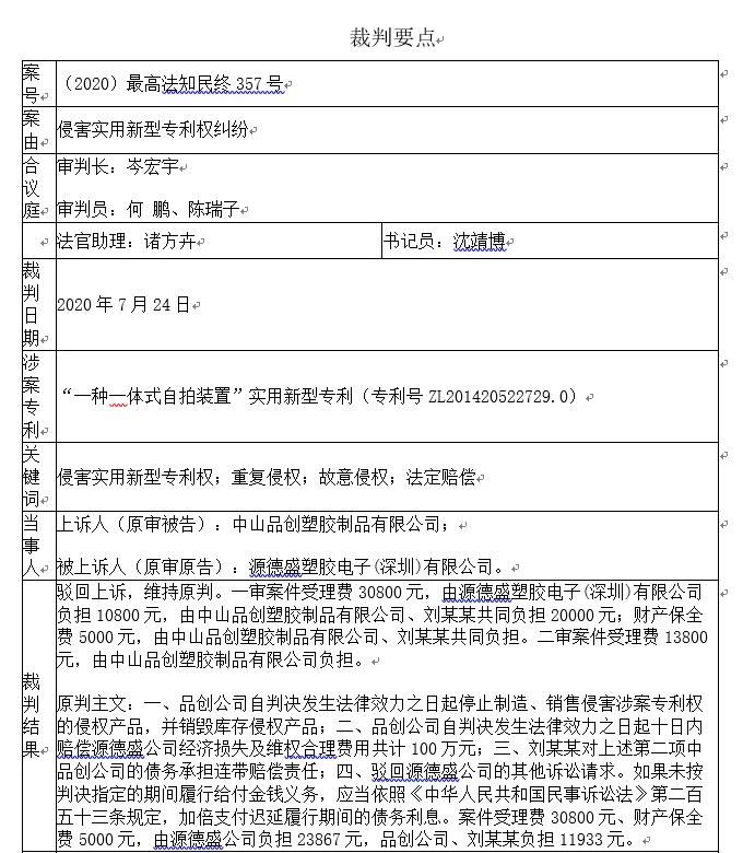 適用法定賠償或者酌定賠償確定專利損害賠償數(shù)額時(shí)對(duì)相關(guān)因素的考量—— “自拍桿”實(shí)用新型專利批量維權(quán)系列案