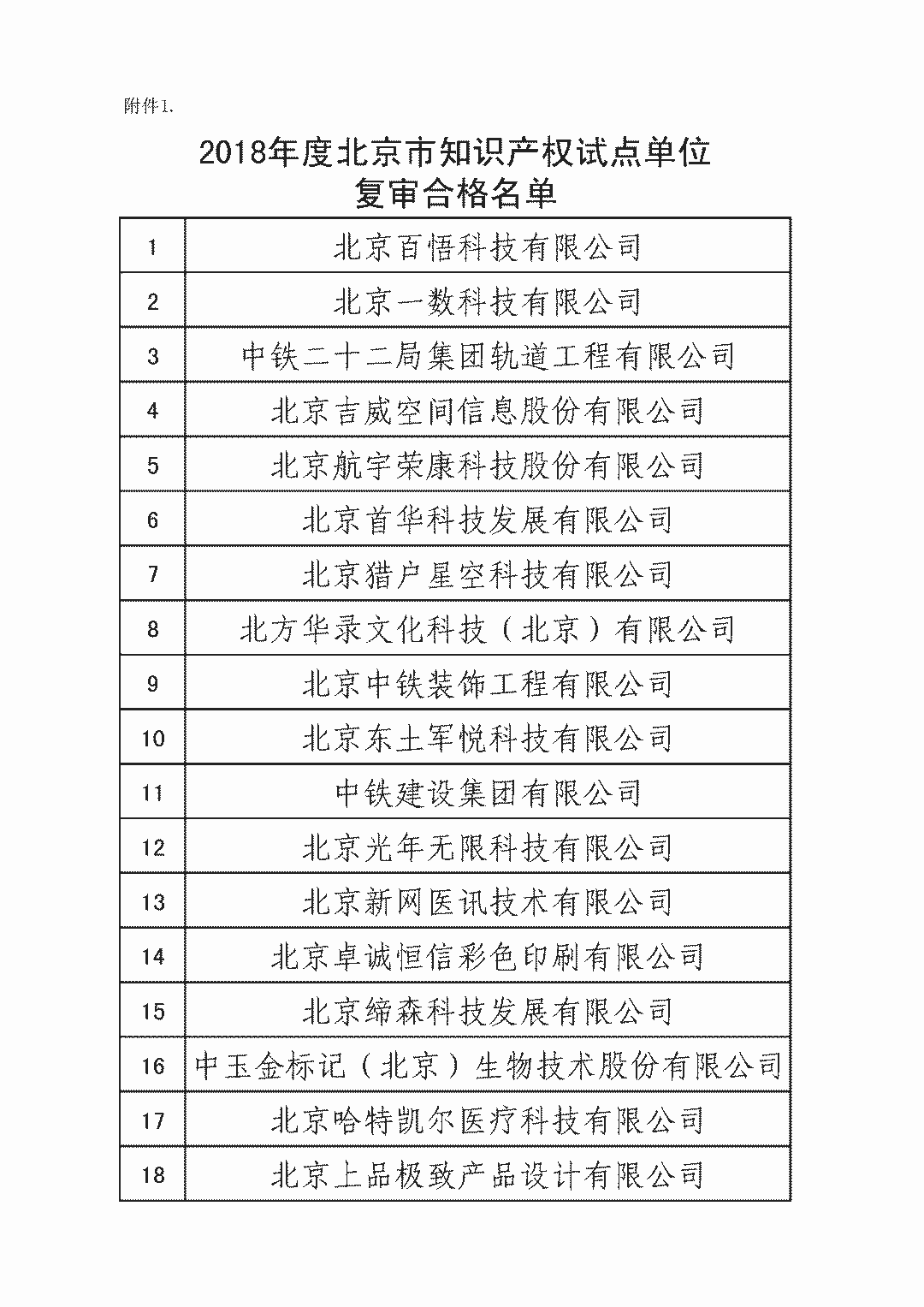 #晨報(bào)#司法部：推動(dòng)涉產(chǎn)權(quán)冤錯(cuò)案件糾正，強(qiáng)化知識(shí)產(chǎn)權(quán)領(lǐng)域執(zhí)法；商標(biāo)評(píng)審案件電子數(shù)據(jù)證據(jù)指引研究報(bào)告