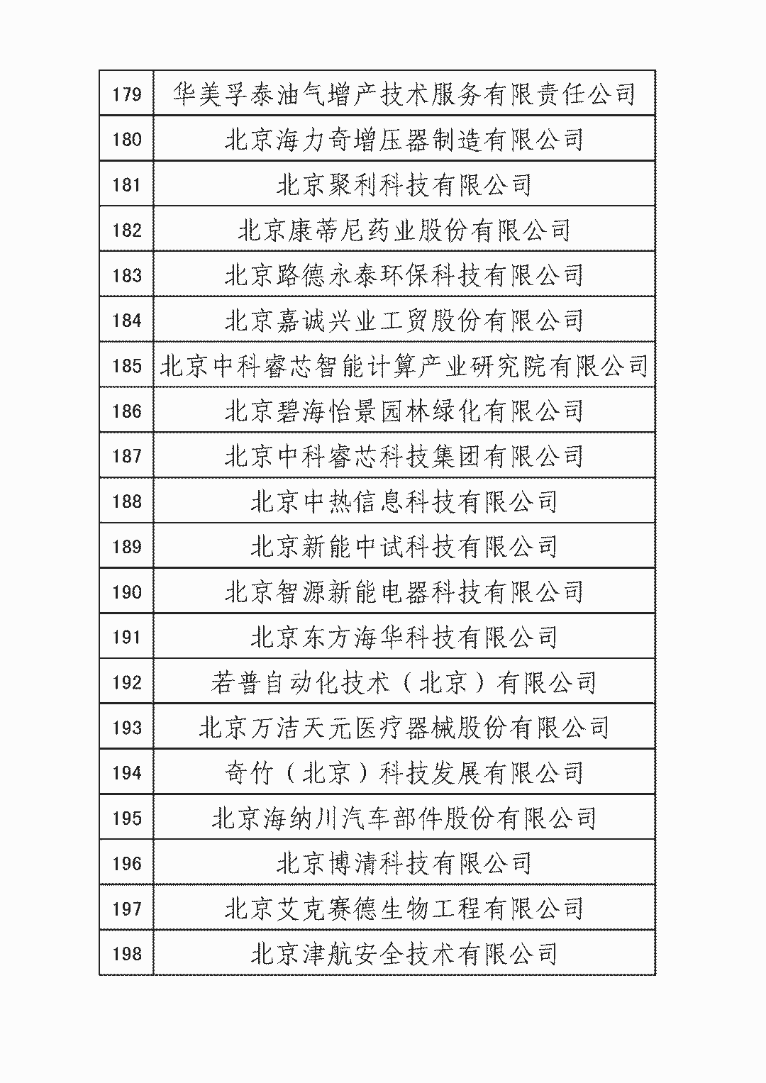 #晨報(bào)#司法部：推動(dòng)涉產(chǎn)權(quán)冤錯(cuò)案件糾正，強(qiáng)化知識(shí)產(chǎn)權(quán)領(lǐng)域執(zhí)法；商標(biāo)評(píng)審案件電子數(shù)據(jù)證據(jù)指引研究報(bào)告