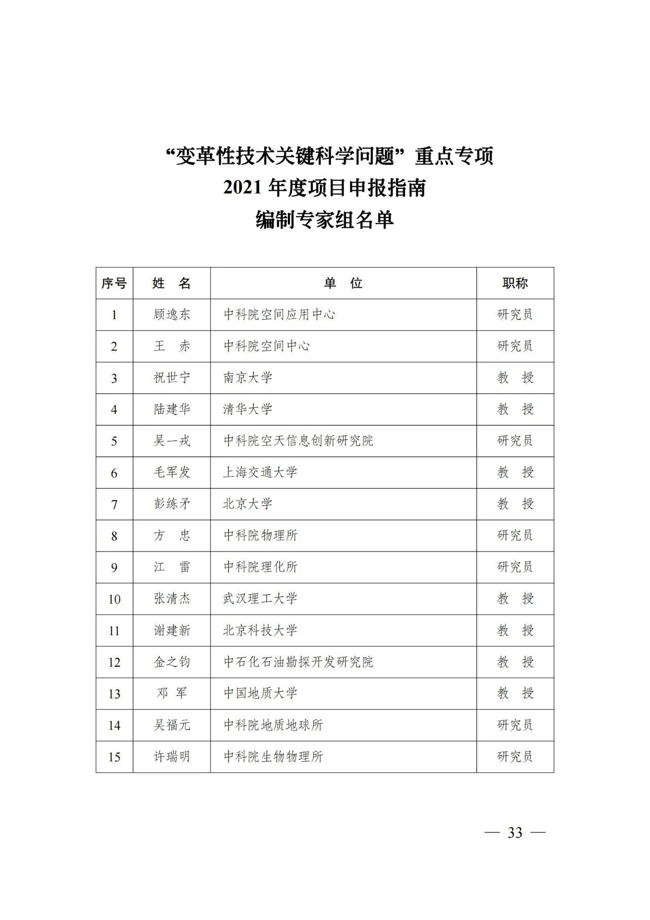 科技部：“變革性技術(shù)關(guān)鍵科學(xué)問題”重點(diǎn)專項(xiàng)2021年度項(xiàng)目申報(bào)指南