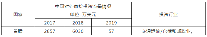 商標局：希臘商標注冊和維權(quán)流程介紹！