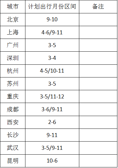 《知識(shí)產(chǎn)權(quán)界》202104期 ---“鏈”接IP人，我們等你來(lái)！