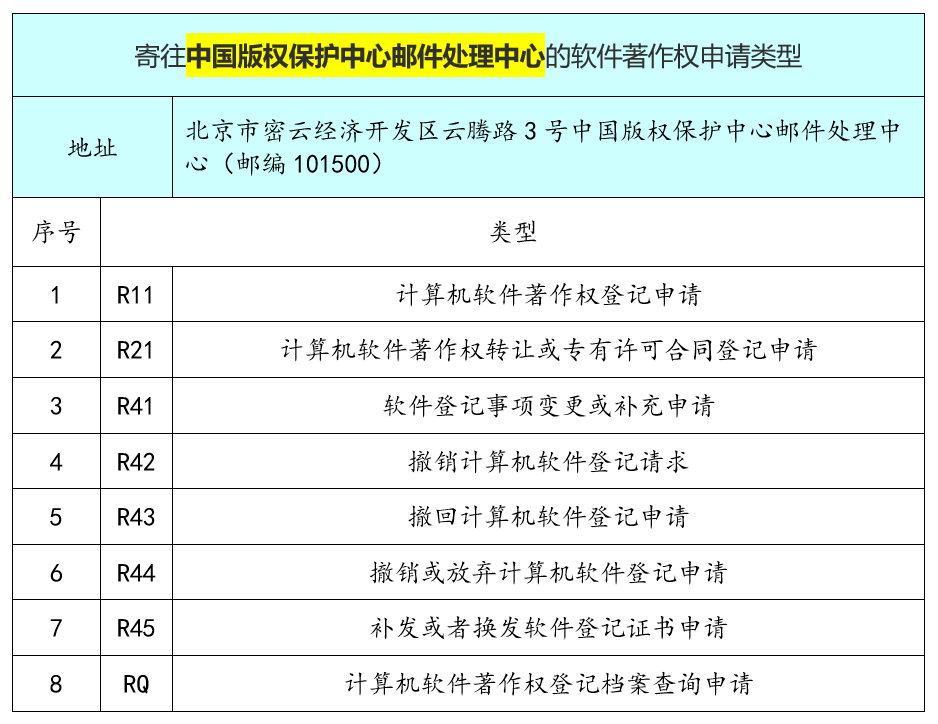 #晨報(bào)#美國(guó)ITC發(fā)布對(duì)電子設(shè)備的337部分終裁；商標(biāo)局又一重拳打擊惡意商標(biāo)注冊(cè)申請(qǐng)