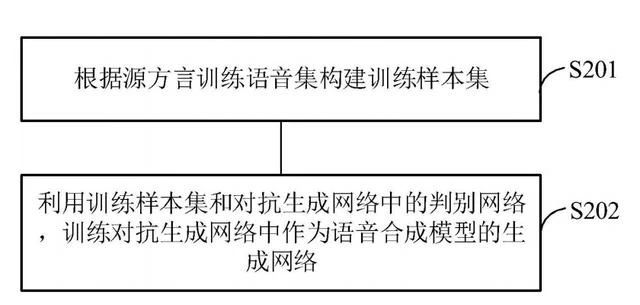 #晨報(bào)#美國ITC發(fā)布對(duì)可穿戴監(jiān)測(cè)設(shè)備、系統(tǒng)及其組件的337部分終裁；因涉及不正當(dāng)競(jìng)爭(zhēng)行為，美團(tuán)被判向餓了么賠償35.2萬元