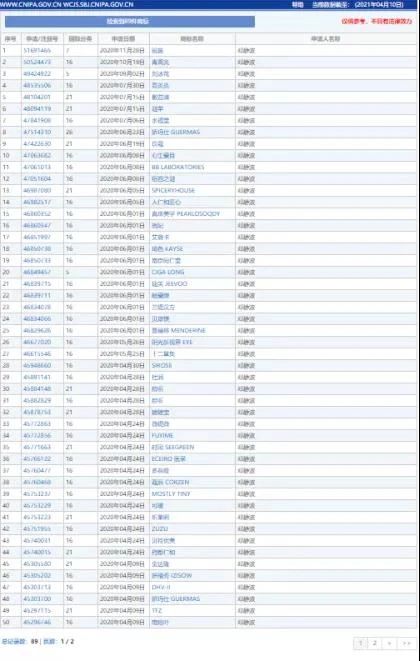 #晨報(bào)#美國ITC發(fā)布對(duì)真空保溫瓶及其組件的337部分終裁；商務(wù)部：“十四五”期間將建設(shè)一批知識(shí)產(chǎn)權(quán)服務(wù)出口基地