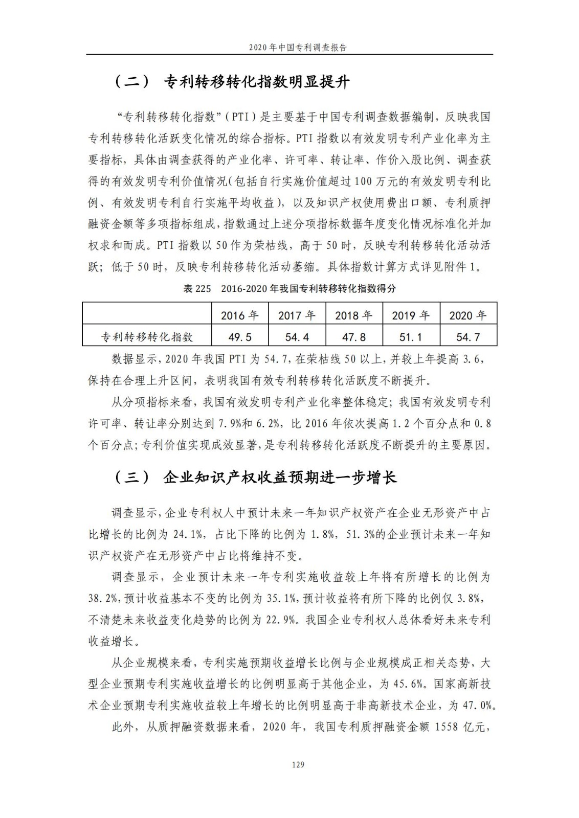 《2020年中國(guó)專利調(diào)查報(bào)告》全文發(fā)布