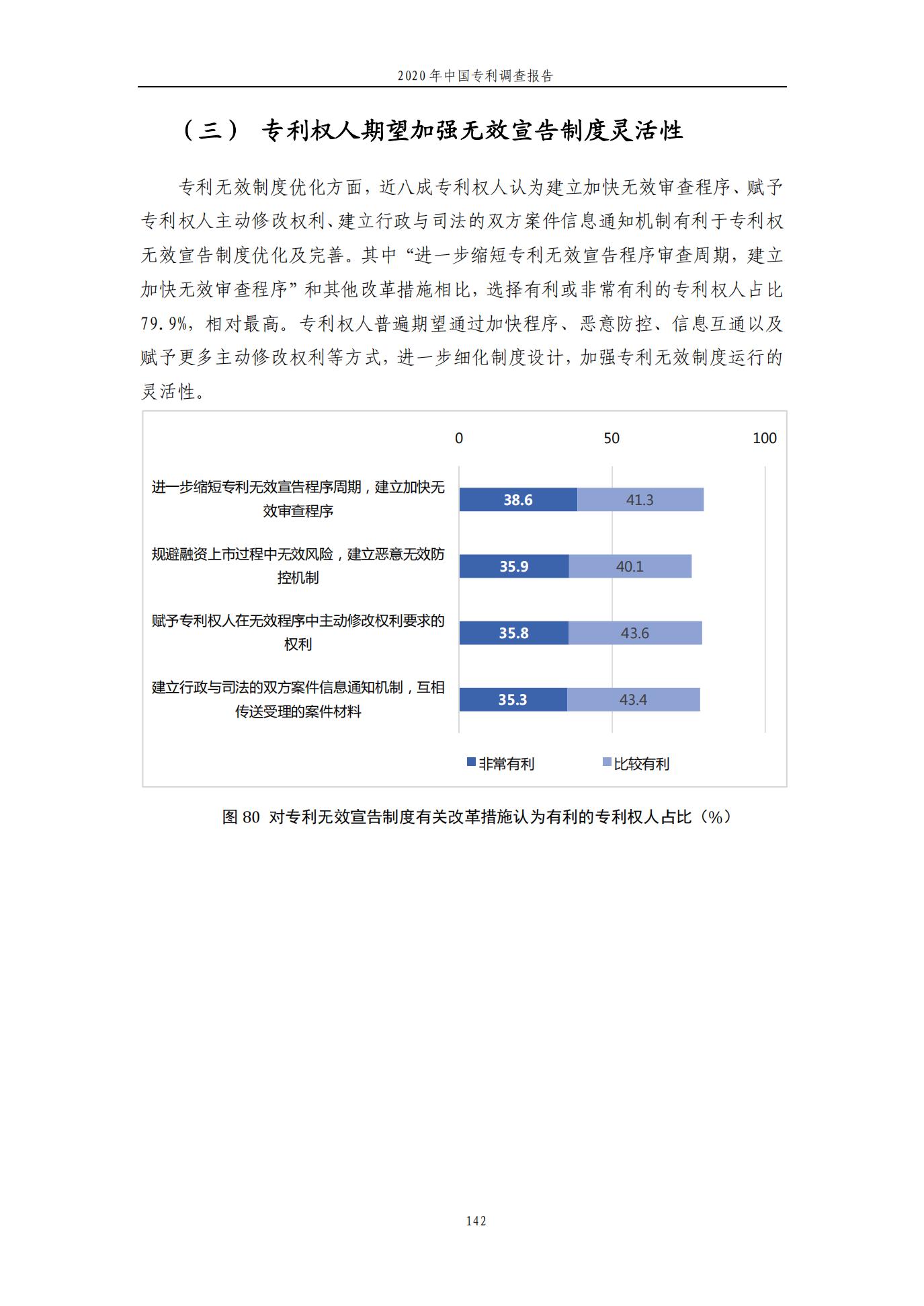 《2020年中國(guó)專利調(diào)查報(bào)告》全文發(fā)布