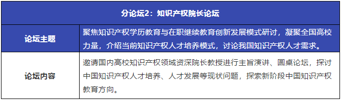 重磅來襲！粵港澳大灣區(qū)知識產(chǎn)權(quán)人才發(fā)展大會暨人才供需對接系列活動開啟