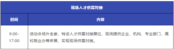 重磅來襲！粵港澳大灣區(qū)知識產(chǎn)權(quán)人才發(fā)展大會暨人才供需對接系列活動開啟