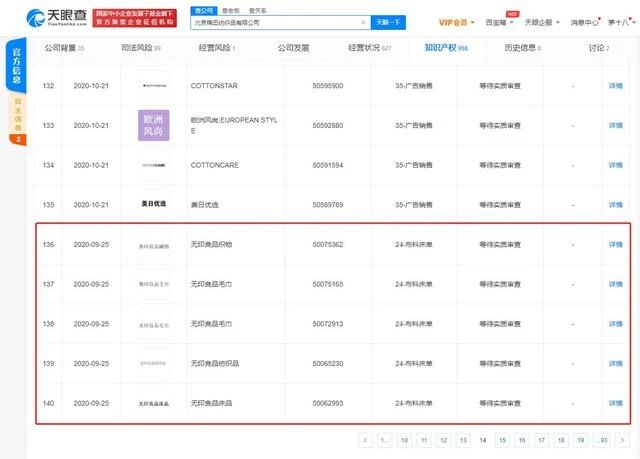 #晨報(bào)#騰訊視頻起訴隆耀公司商標(biāo)侵權(quán)，后者被判賠5000萬(wàn)；Redmi商標(biāo)被搶注，小米上訴失敗