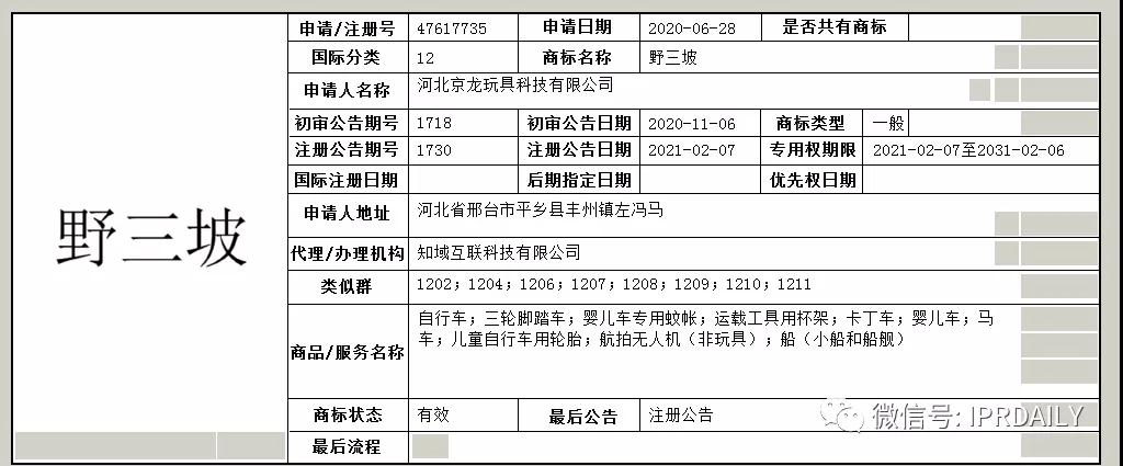 含有地名的商標(biāo)能獲得注冊(cè)保護(hù)嗎？