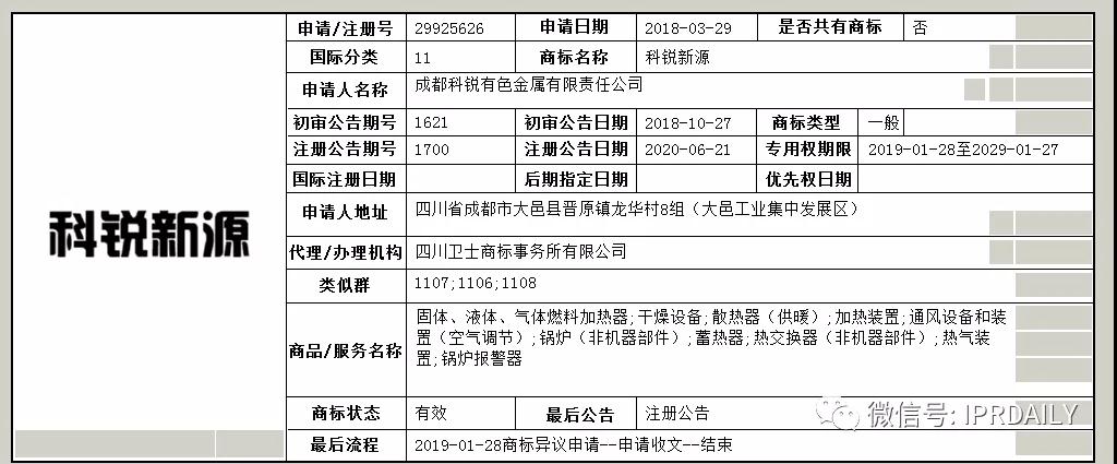 含有地名的商標(biāo)能獲得注冊(cè)保護(hù)嗎？