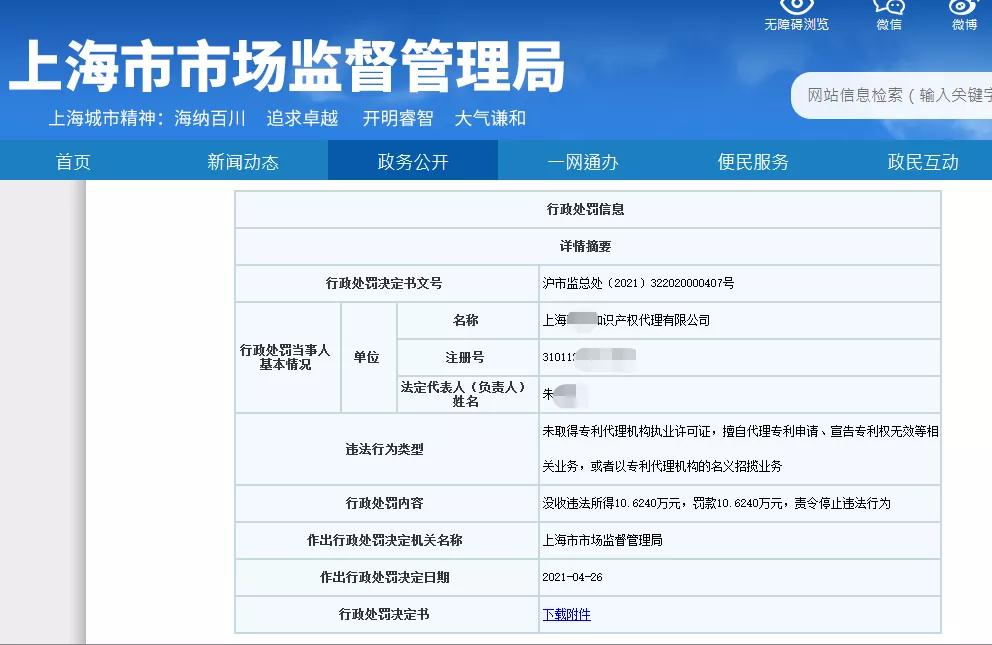 因擅自代理專利申請172件，這家代理機(jī)構(gòu)被罰款10萬6！