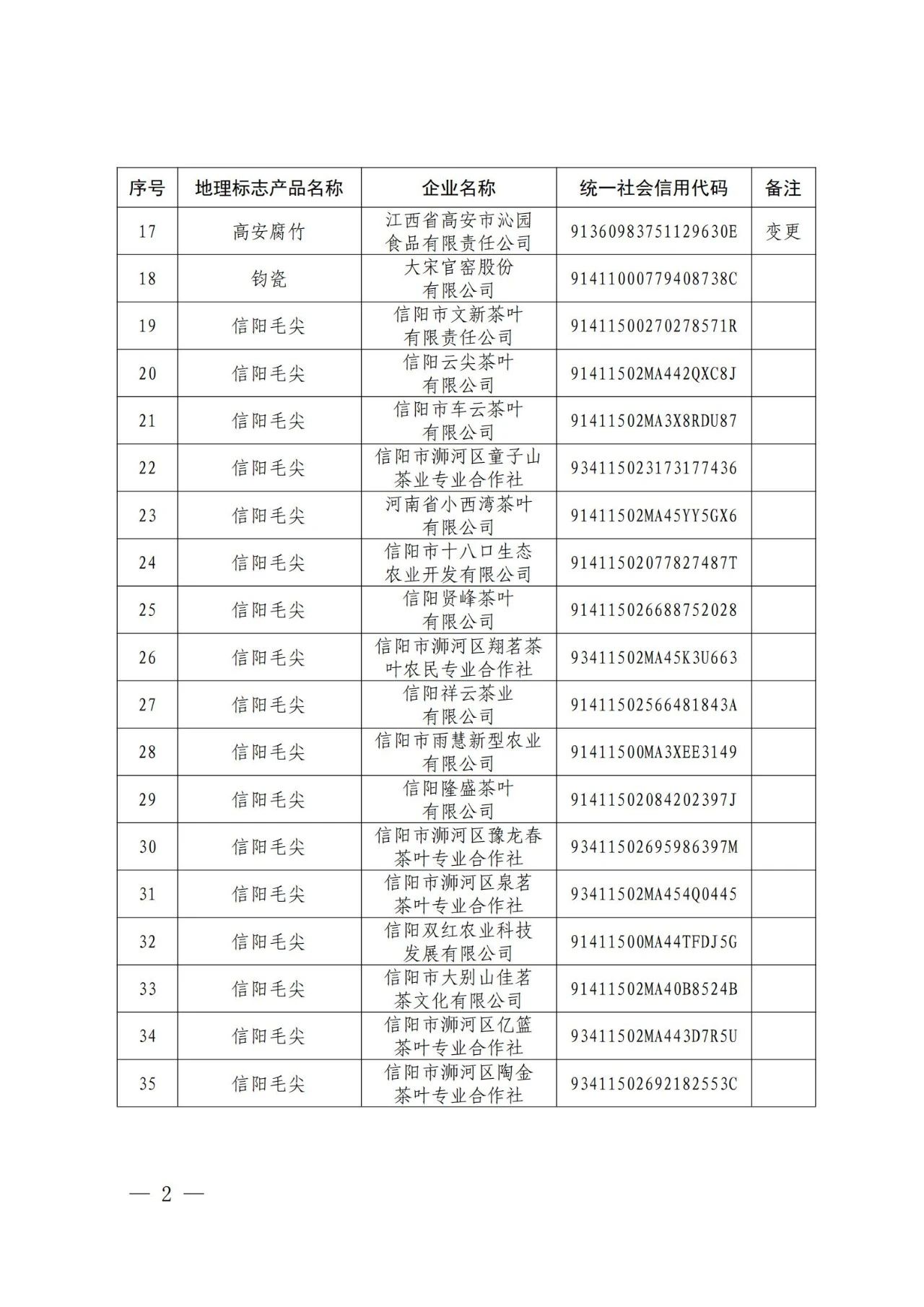 #晨報#美國ITC發(fā)布對便攜式電池啟動器及其組件的337部分終裁；我國6月底前全面取消專利、商標(biāo)申請階段的資助和獎勵