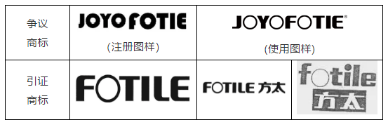 以“JOYO FOTIE”商標(biāo)無效宣告行政訴訟案，探究不正當(dāng)手段注冊(cè)的審理標(biāo)準(zhǔn)