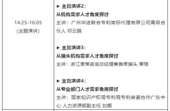 倒計時1天！粵港澳大灣區(qū)知識產(chǎn)權(quán)人才發(fā)展大會全天議程公開