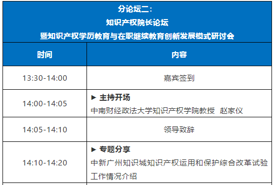 倒計時1天！粵港澳大灣區(qū)知識產(chǎn)權(quán)人才發(fā)展大會全天議程公開