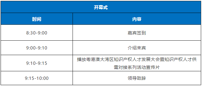 直播來了！粵港澳大灣區(qū)知識(shí)產(chǎn)權(quán)人才發(fā)展大會(huì)邀您觀看