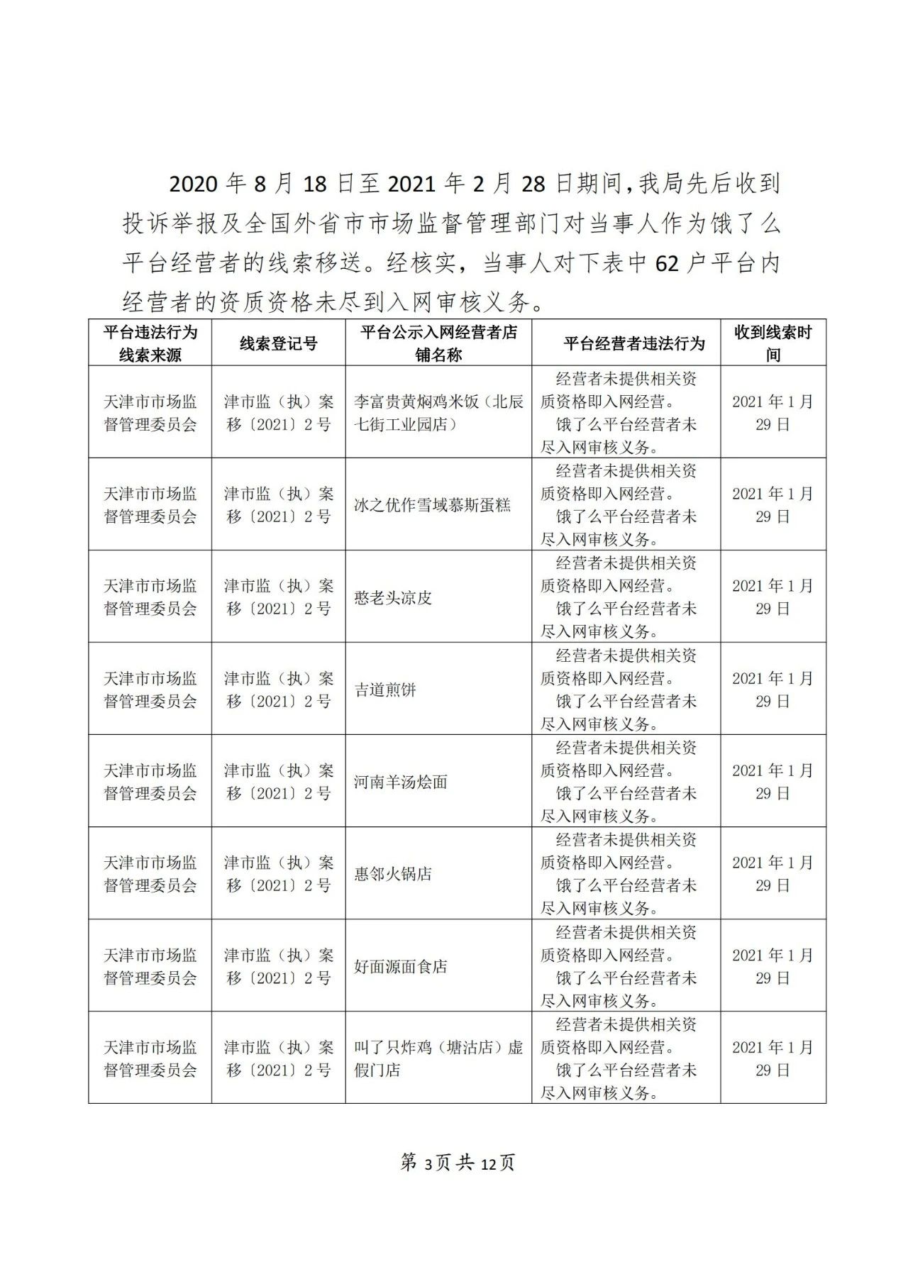 餓了么因不正當(dāng)競(jìng)爭(zhēng)被罰50萬(wàn)！