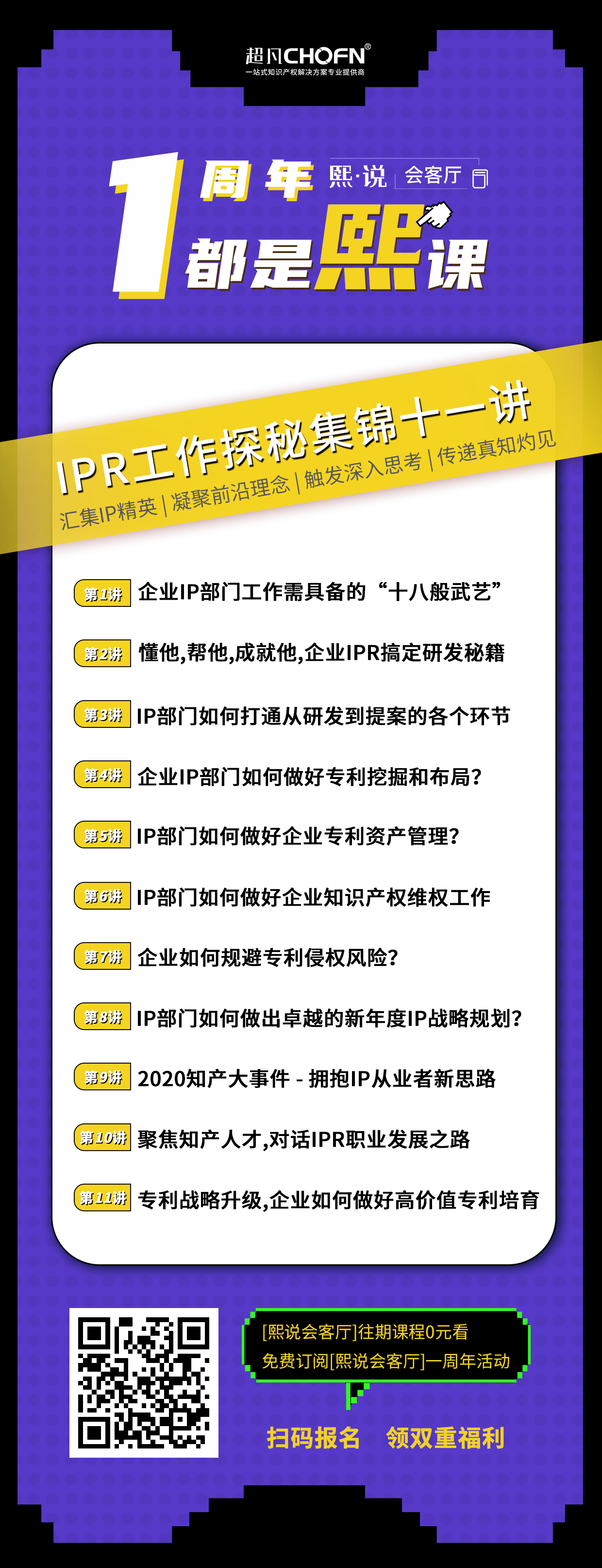 干貨 | IPR工作探秘集錦11講，限時(shí)免費(fèi)看