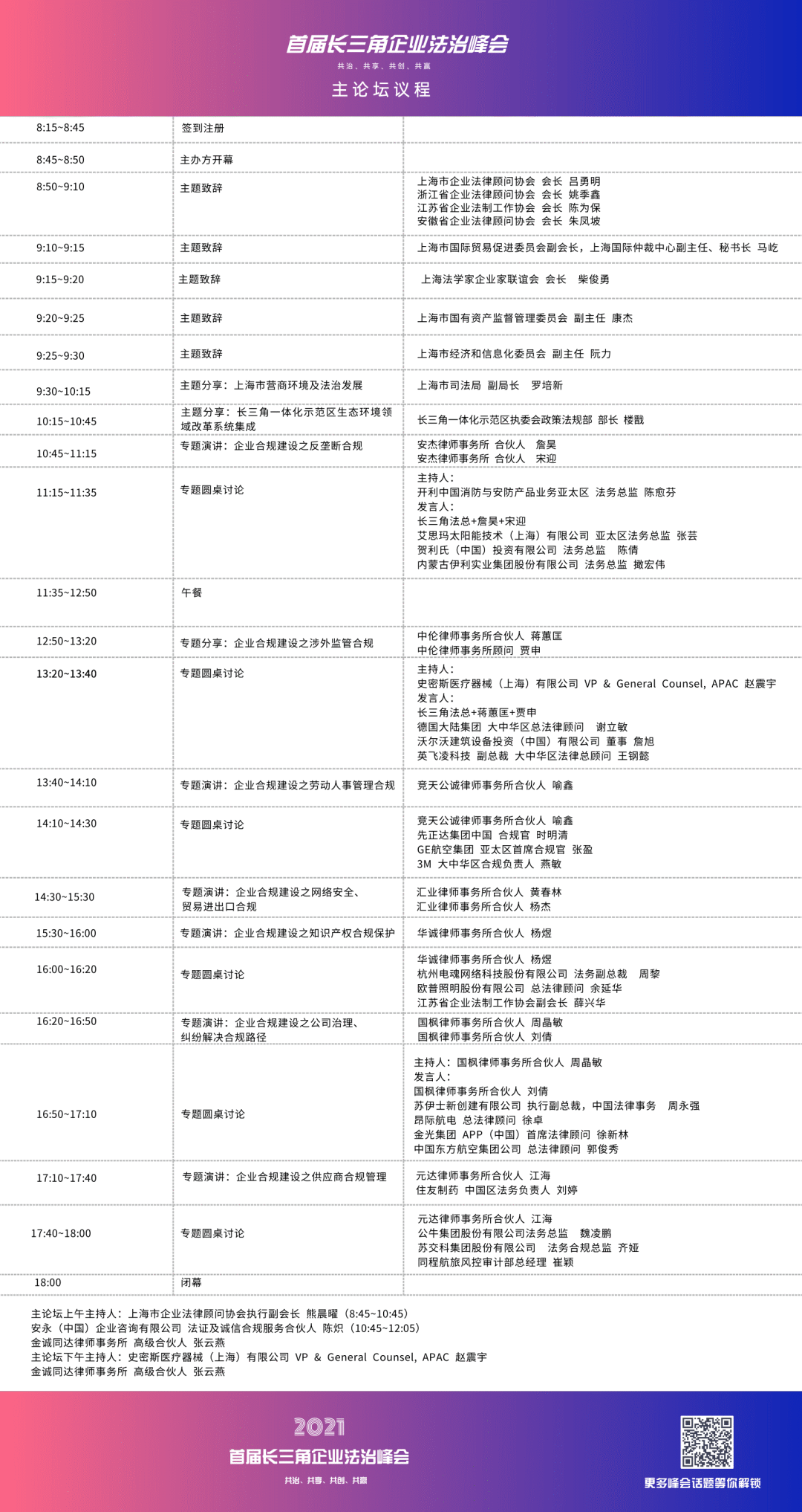 峰會(huì)倒計(jì)時(shí)2天 | 首屆長(zhǎng)三角企業(yè)法治峰會(huì)——共治、共享、共創(chuàng)、共贏