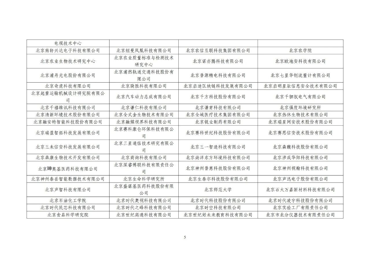 #晨報(bào)#美國(guó)ITC發(fā)布對(duì)計(jì)算機(jī)等電子設(shè)備的337部分終裁；中國(guó)提出的首個(gè)知識(shí)產(chǎn)權(quán)管理新國(guó)標(biāo)將在部分央企業(yè)試點(diǎn)