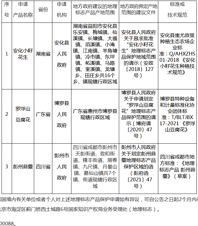 #晨報#美國ITC發(fā)布對電動剃須刀及其組件和配件的337部分終裁；國家海外知識產(chǎn)權(quán)糾紛應對指導中心官網(wǎng)正式上線！