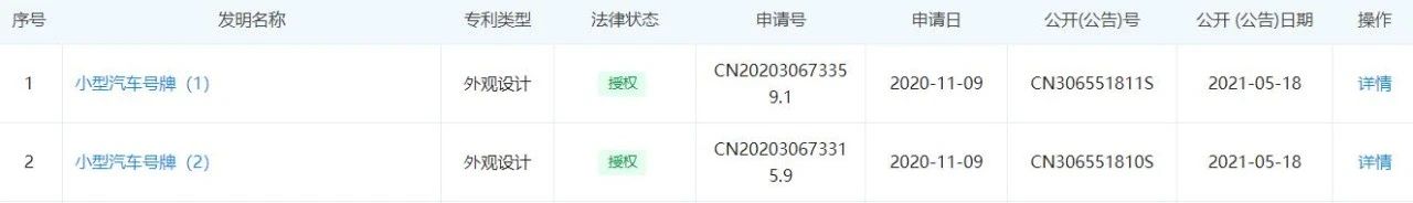 車牌樣式或將更新，公安部交通管理科學研究所申請專利曝光