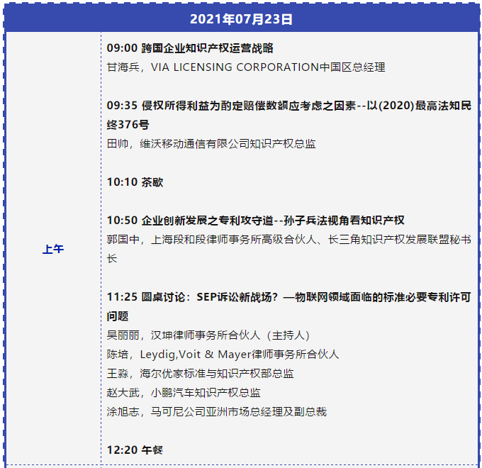 七月相聚上海 | 中國知識產(chǎn)權(quán)高峰論壇（CIPF）議程及部分出席嘉賓更新