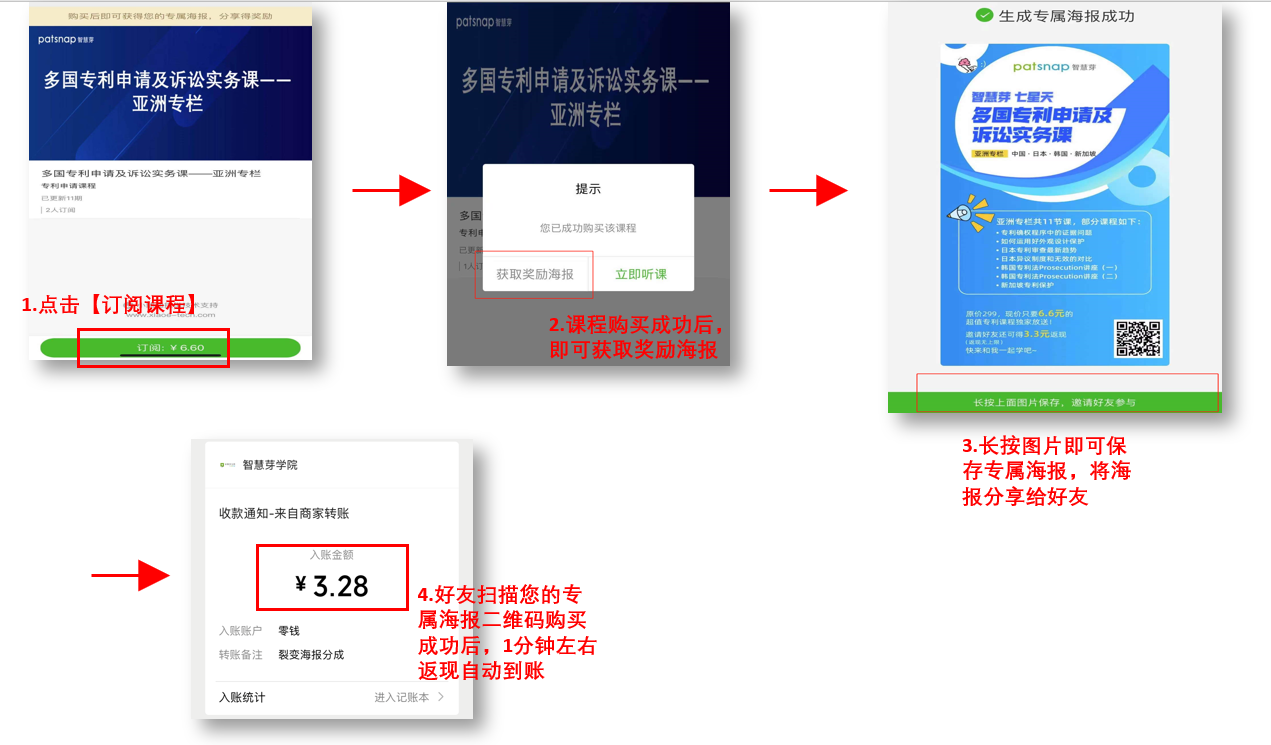 11節(jié)課講透中國(guó)/日本/韓國(guó)的專利申請(qǐng)實(shí)務(wù)，有些事你要早點(diǎn)知道！