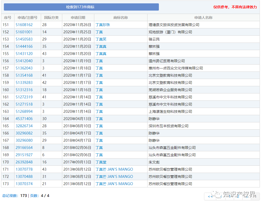 “躺平”一詞火了，這家公司的操作絕了！