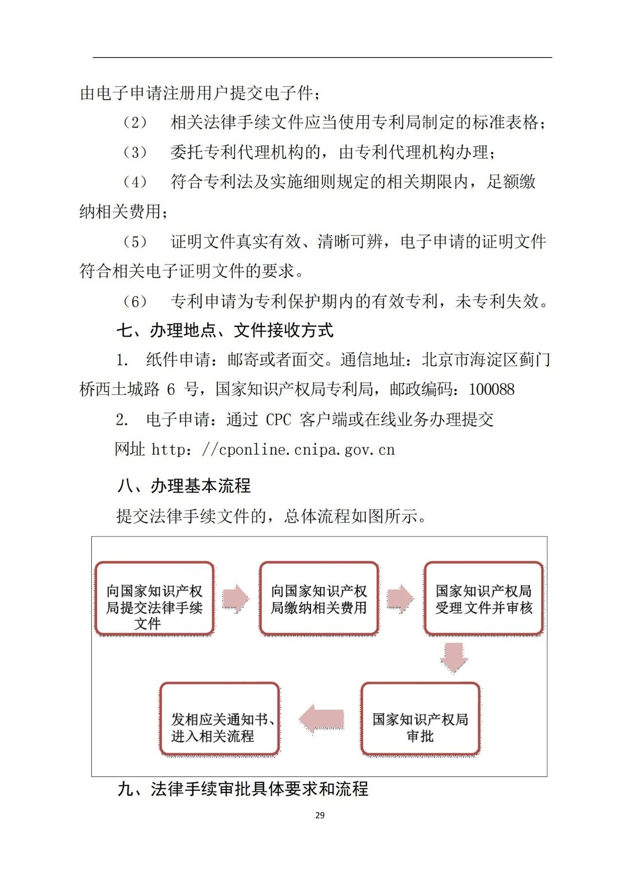 最新！《專(zhuān)利申請(qǐng)受理和審批辦事指南》