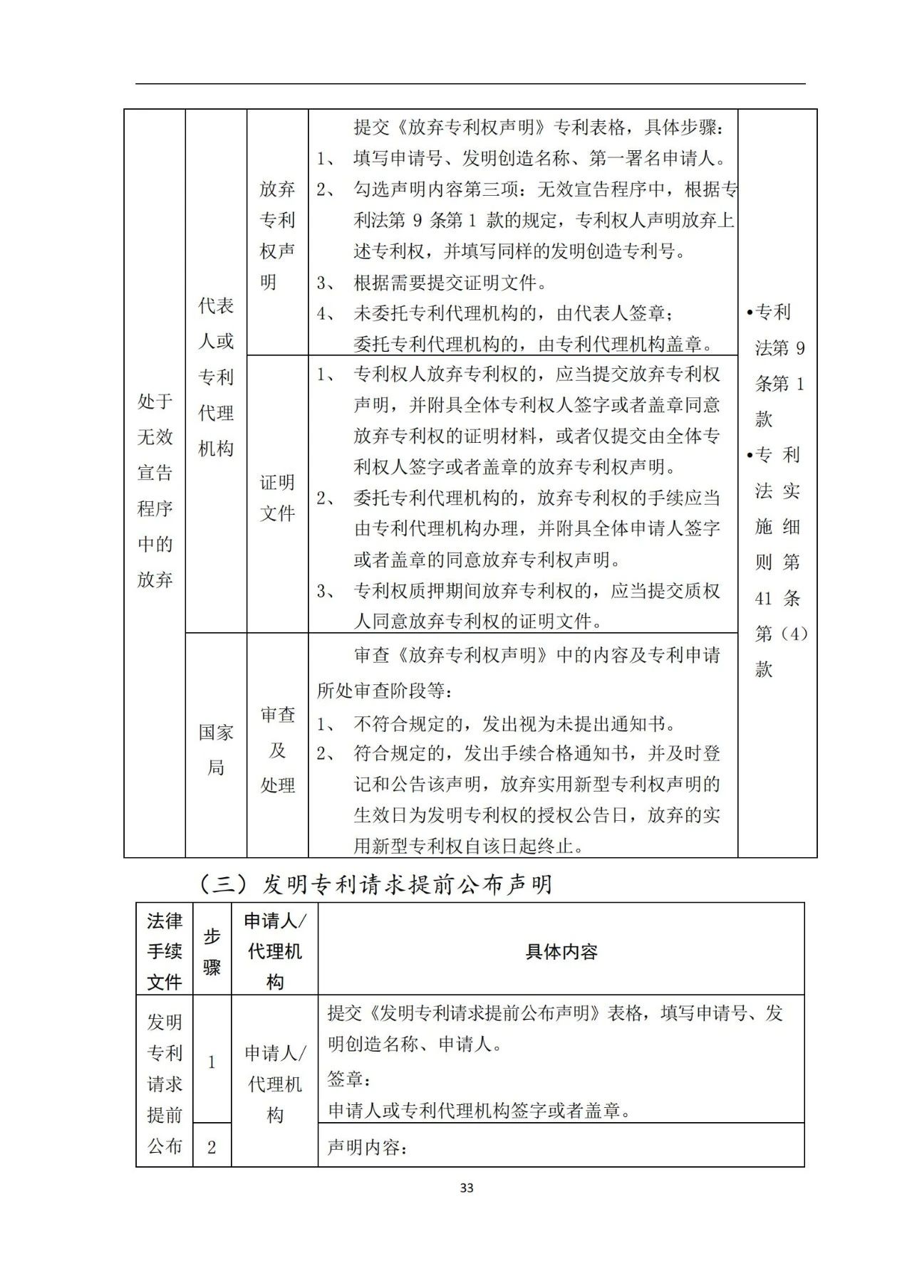 最新！《專(zhuān)利申請(qǐng)受理和審批辦事指南》