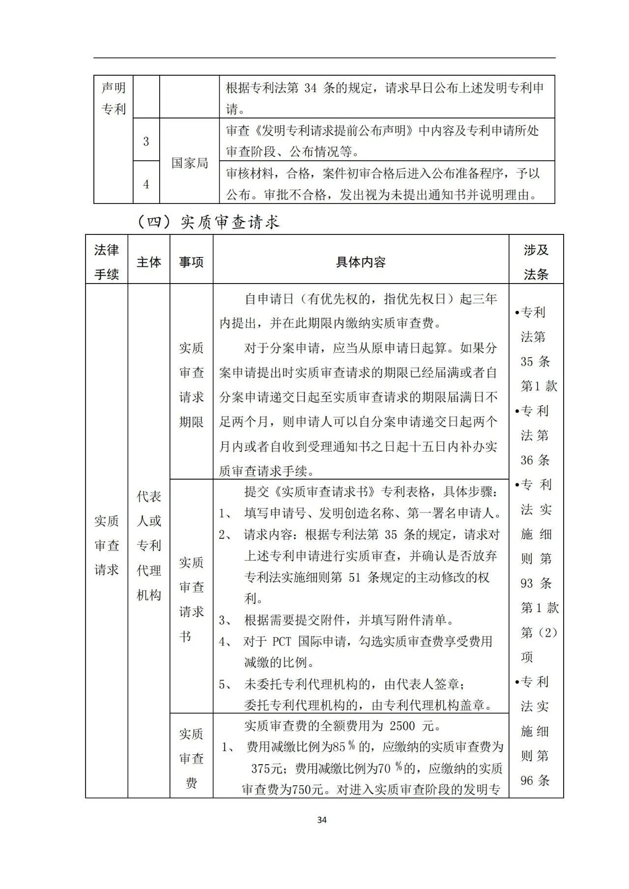 最新！《專(zhuān)利申請(qǐng)受理和審批辦事指南》