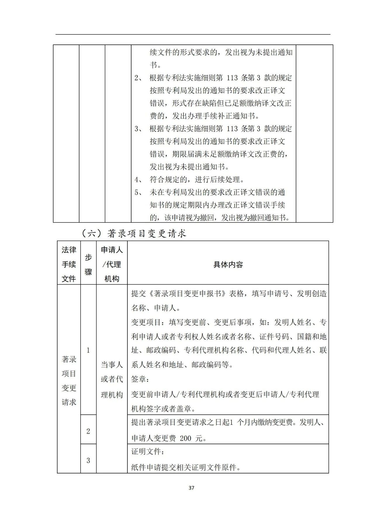 最新！《專(zhuān)利申請(qǐng)受理和審批辦事指南》