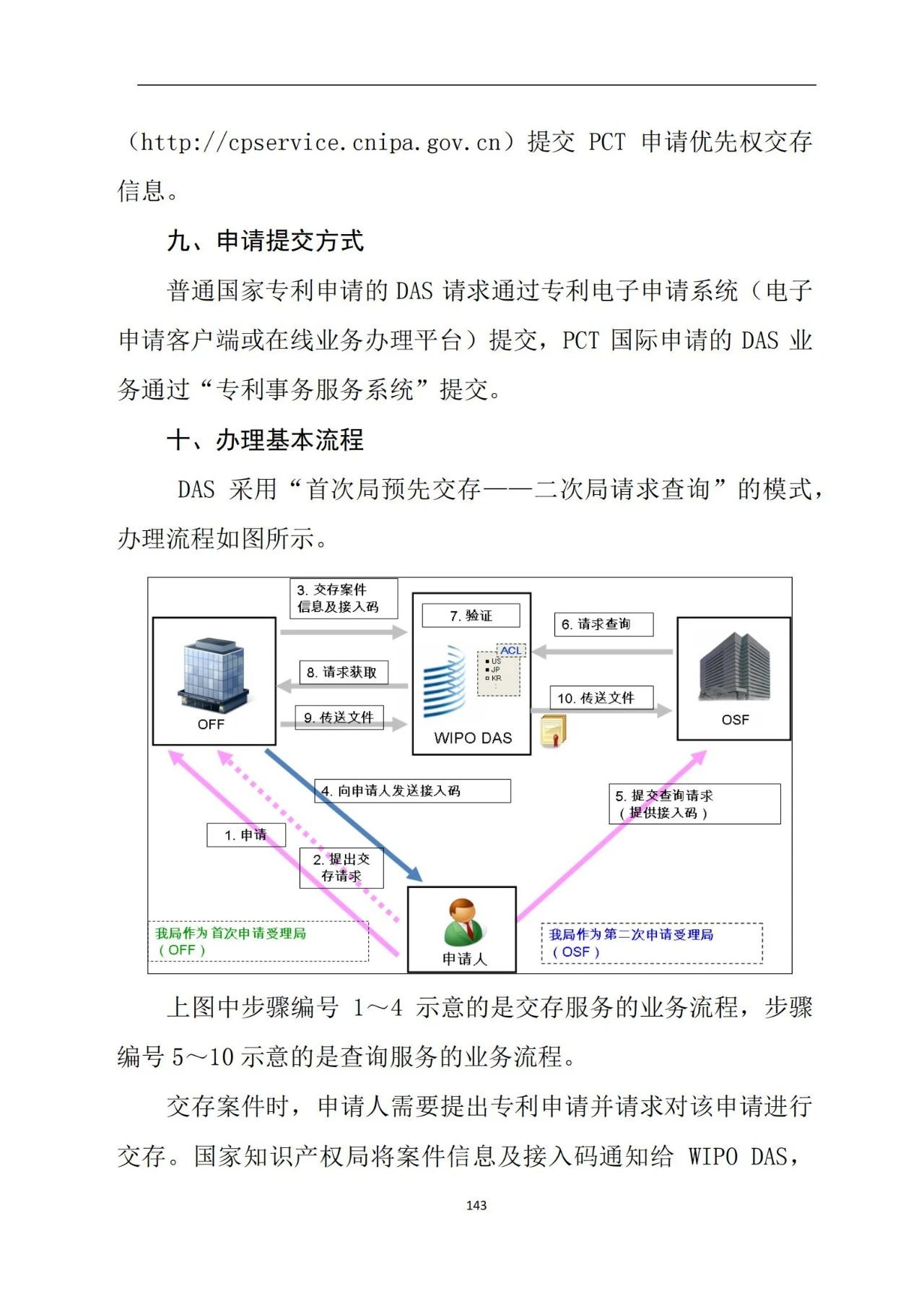 最新！《專(zhuān)利申請(qǐng)受理和審批辦事指南》