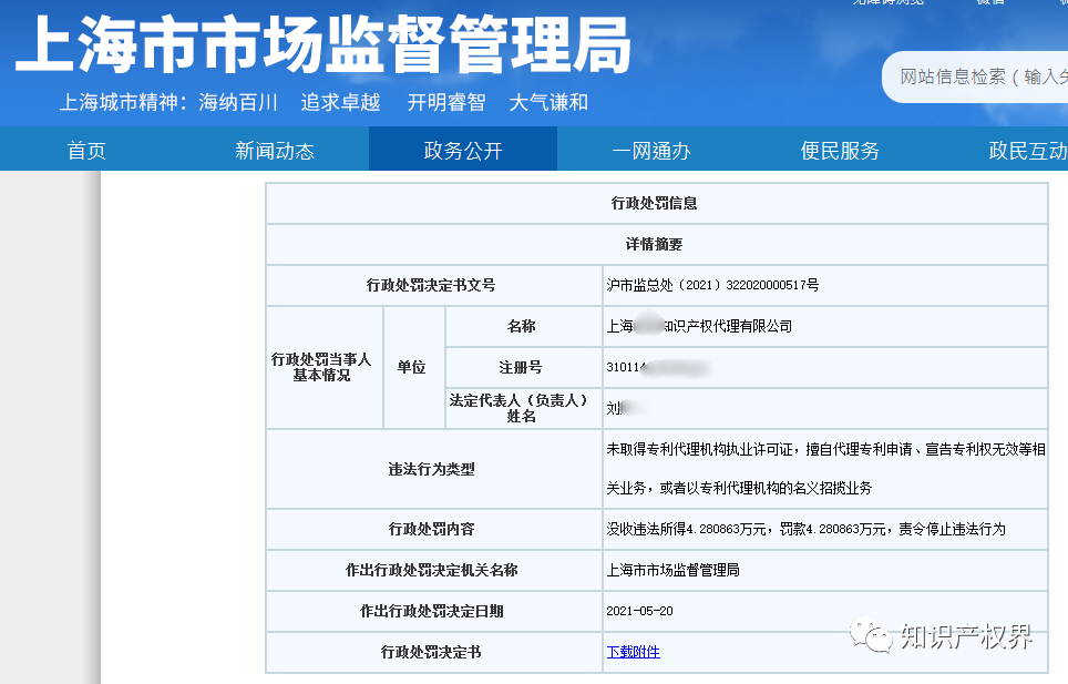 因擅自開展專利代理業(yè)務(wù)，這兩家機構(gòu)被罰！