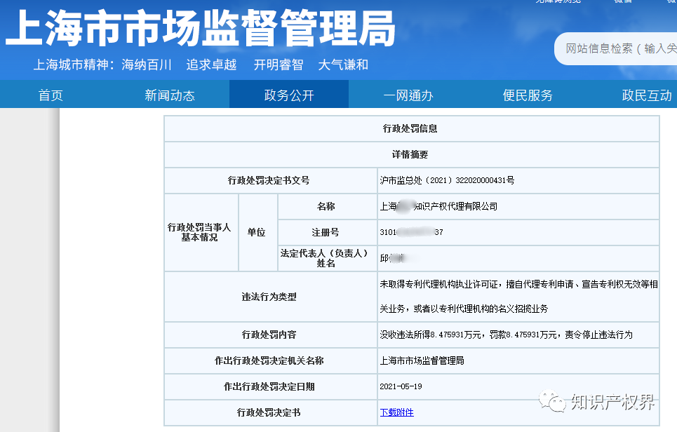 因擅自開展專利代理業(yè)務(wù)，這兩家機構(gòu)被罰！