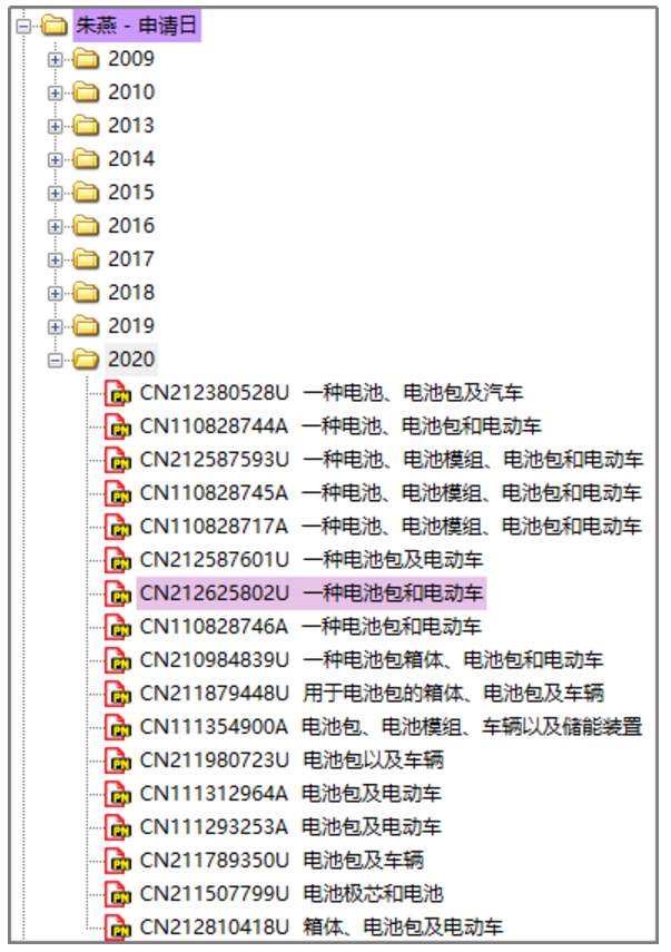 從Patentics布局分組看比亞迪刀片電池專利布局