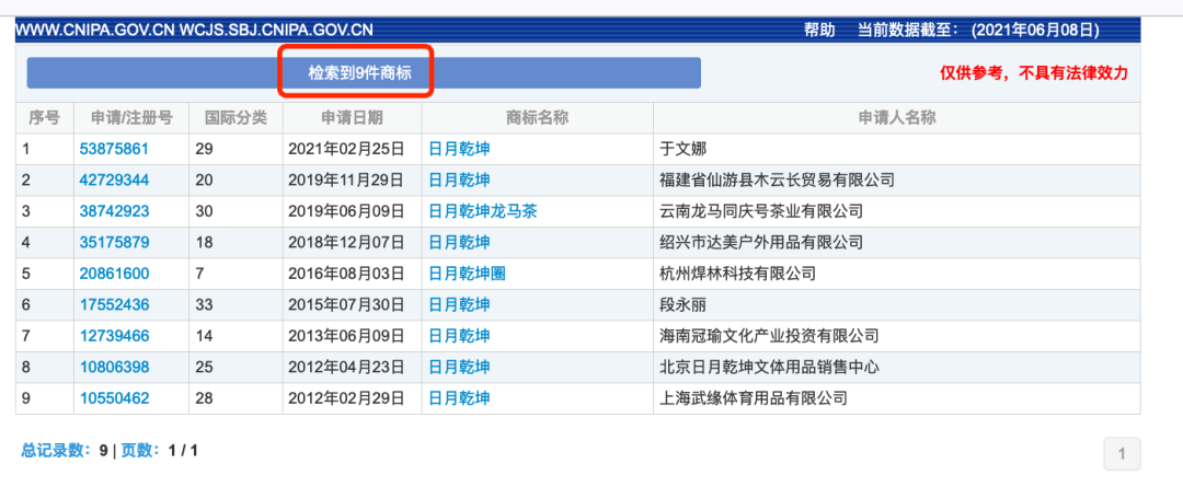 武術(shù)協(xié)會VS香奈兒？圖案相似就會構(gòu)成商標(biāo)侵權(quán)嗎？