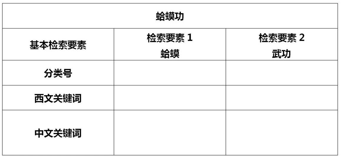 專利江湖 （五） | 淺談如何檢索與“蛤蟆功”相關(guān)的武功