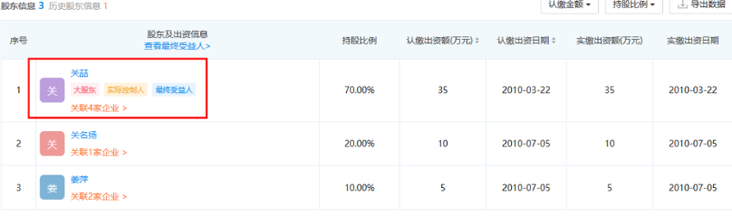 “想你的液”已被注冊(cè)商標(biāo)，“想你液”也在申請(qǐng)中！