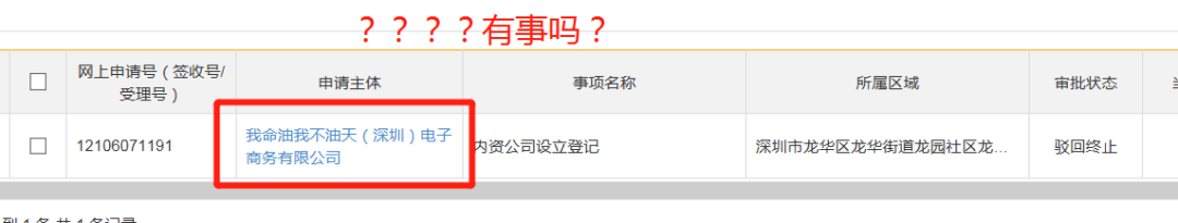 “我命油我不油天”商標(biāo)被搶注！此前擬注冊為公司名被駁回